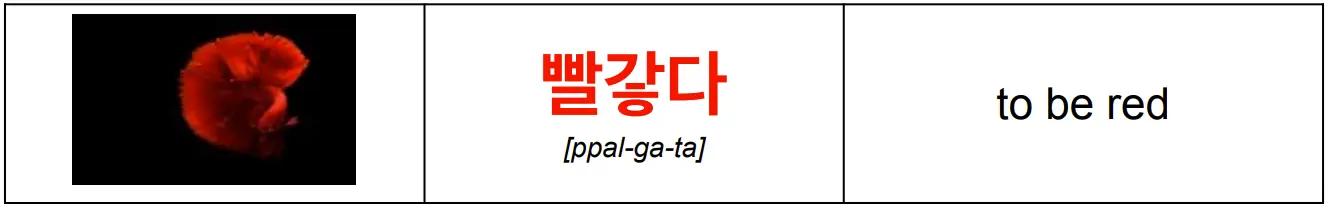 korean_word_빨갛다_meaning_red