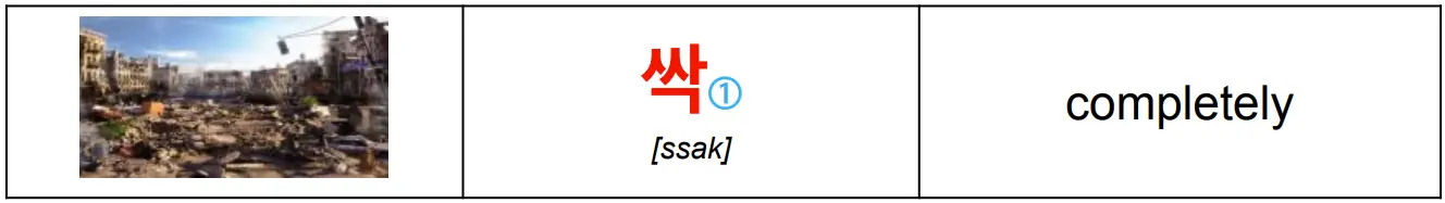 korean_word_싹_meaning_completely