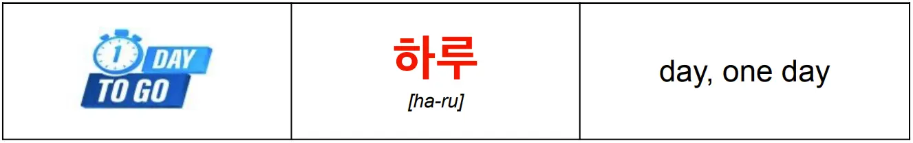 korean_word_하루_meaning_day